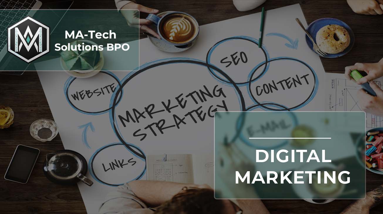 ♦ The Methodology of Digital Marketing